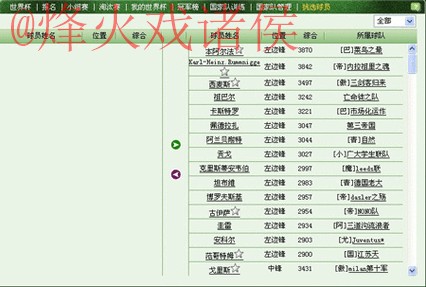 最新世界杯盘口注册官方网址推荐