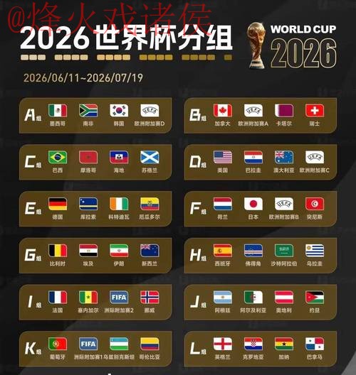 2026世界杯预测平台发展趋势分析