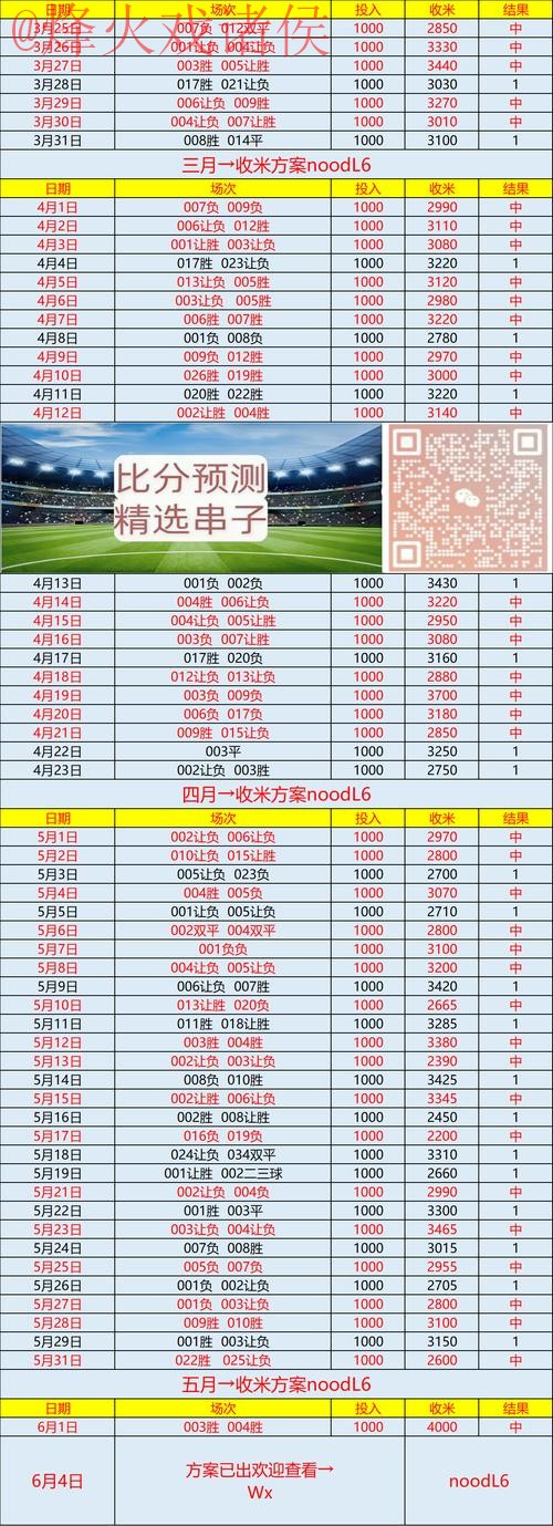 全面解析世界杯预测注册最新网址 全面解析世界杯预测注册最新网址