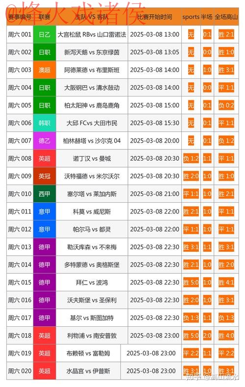 全面解析世界杯预测注册最新网址 全面解析世界杯预测注册最新网址