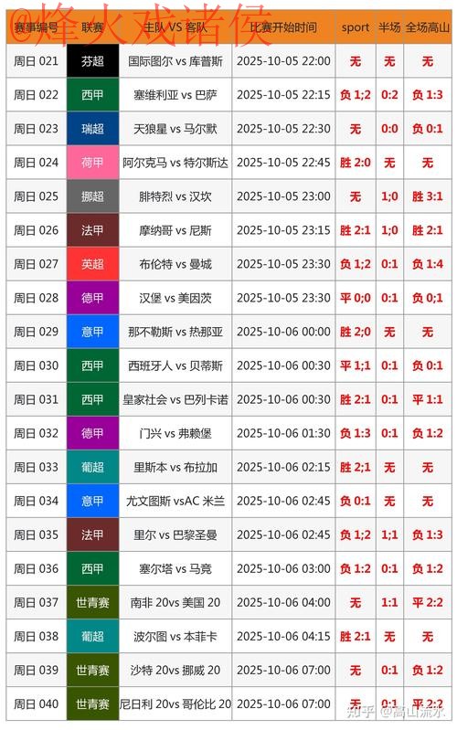 全面解析世界杯预测注册最新网址 全面解析世界杯预测注册最新网址