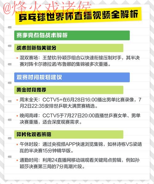 世界杯直播推荐全网站方案