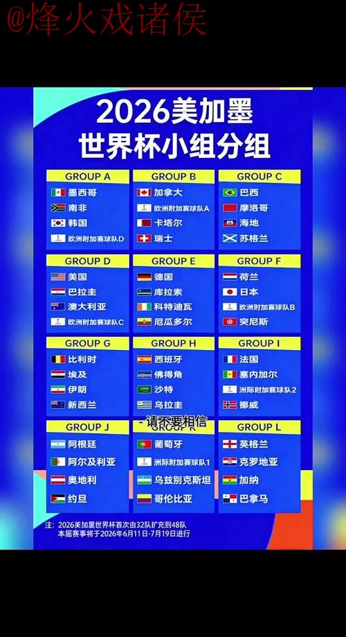 2026世界杯比分推荐官方指南