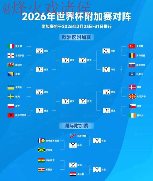 2026世界杯投注免费最佳策略指南