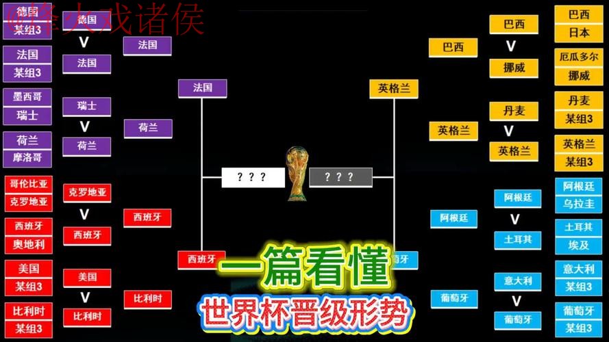 深度揭秘世界杯投注热门球队分析