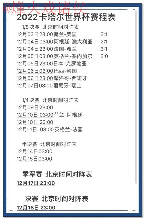 全面分析：世界杯预测免费全站攻略